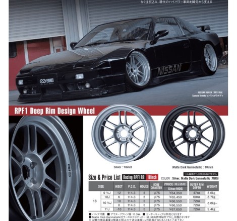 Jante RPF1 RS 18x9.5 +12 5x114.3 Silver (42402)