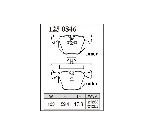 Plaquettes arrieres BMW E31 840 850