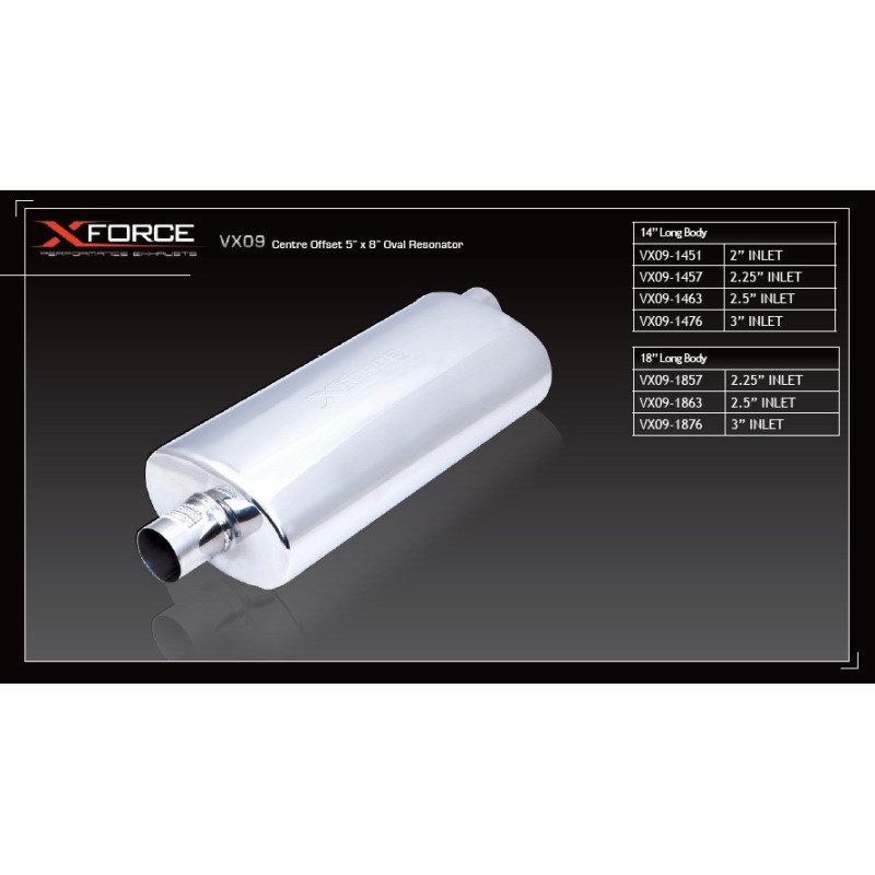 Mufflers