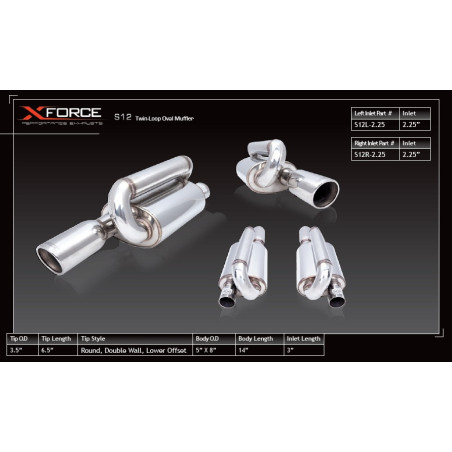 Mufflers