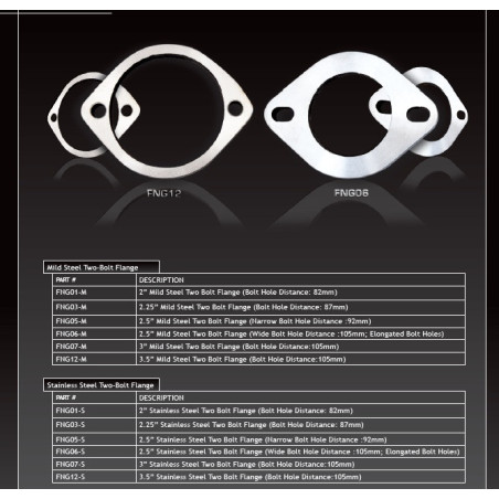 Flanges