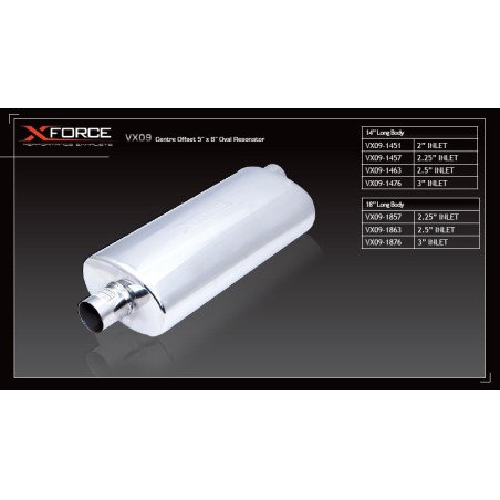 Mufflers