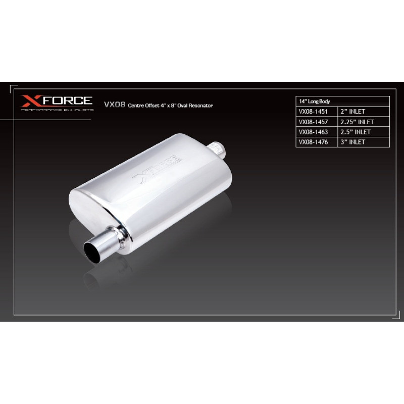 Mufflers