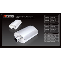 Mufflers