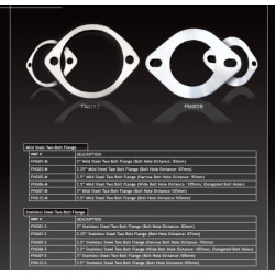 Flanges