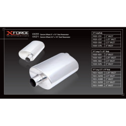Mufflers