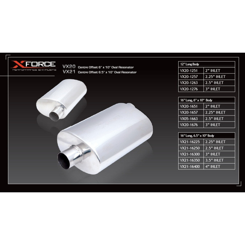 Mufflers