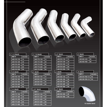 Mandrel Bends