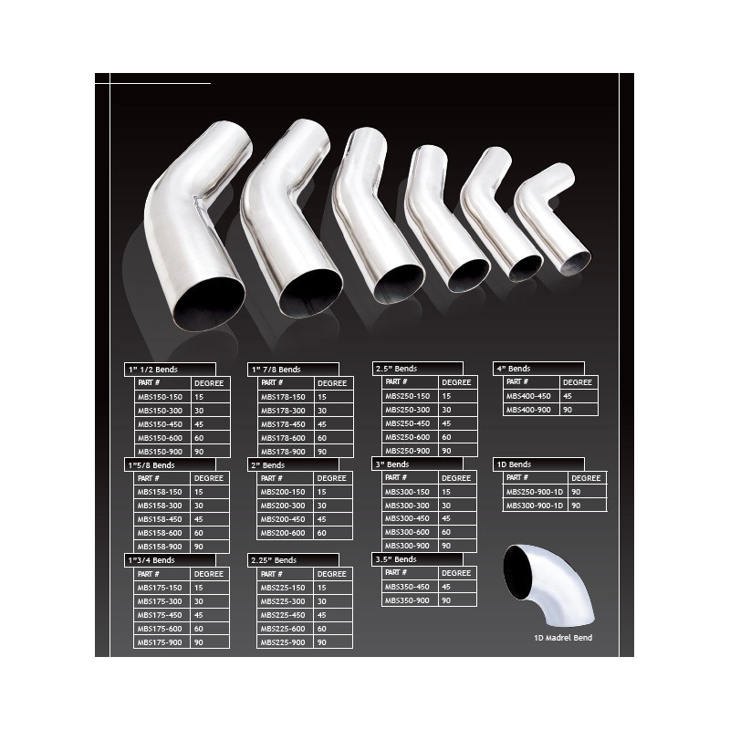 Mandrel Bends