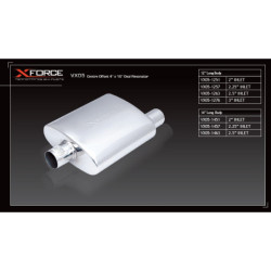 Mufflers
