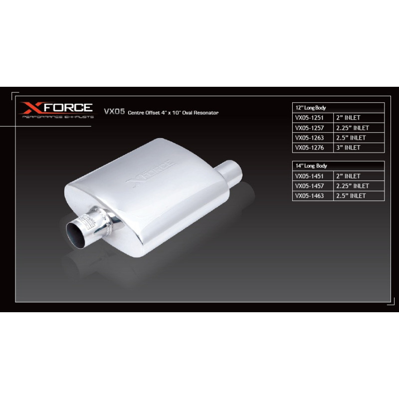 Mufflers