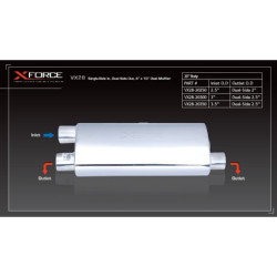Mufflers