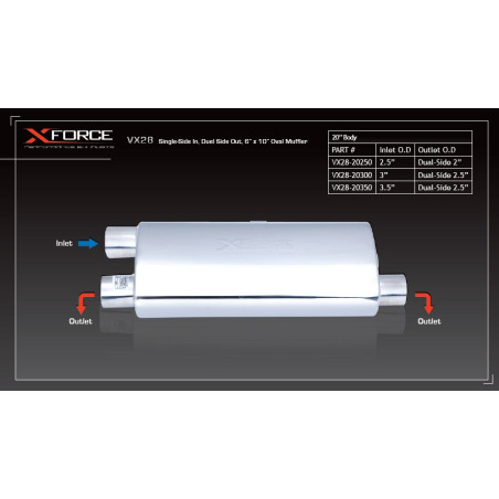 Mufflers