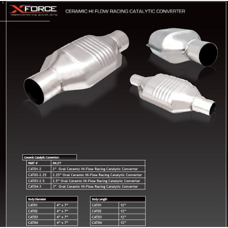Catalytic Converter