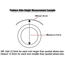 Kit rehausse 40mm Duster 4x4 Pedders