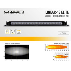 kit feux longues portée LAZER lamp Yaris GR