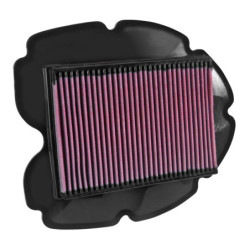 YAMAHA TDM900 2002-2014