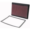 PONT, BUICK, OLDS, CAD 1992-2005