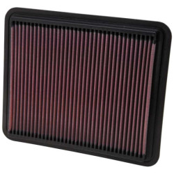 SATURN VUE 02-07, AURA...