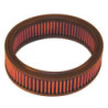 ROVER MINI CARB, 1982-1993