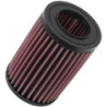 SMART FORTWO L3-0.7L F/I, 1998-2007
