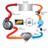 Kit Injection Eau / Methanol AEM V3 Pro - 19L