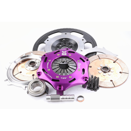 Kit embrayage