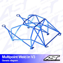Arceau AST Rollcages V3 Porsche 968