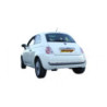 Remplacement FAP Ragazzon pour FIAT 500 (07/2012 Aujourd'hui) 54.0097.01 / Panda 169 (09/2003