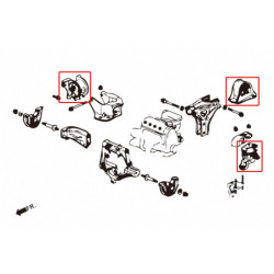 Civic 6th Honda Harden Support moteur Hardrace