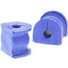 Civic 7th Honda Rear Stabilizer silentbloc Hardrace