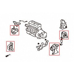 Harden Support moteur Hardrace