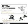  2020-present Toyota Right Side Support moteur Hardrace