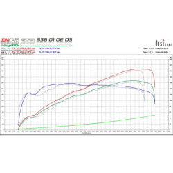 Exhaust Collecteur inox 4-1 (MX5 ND 2.0)