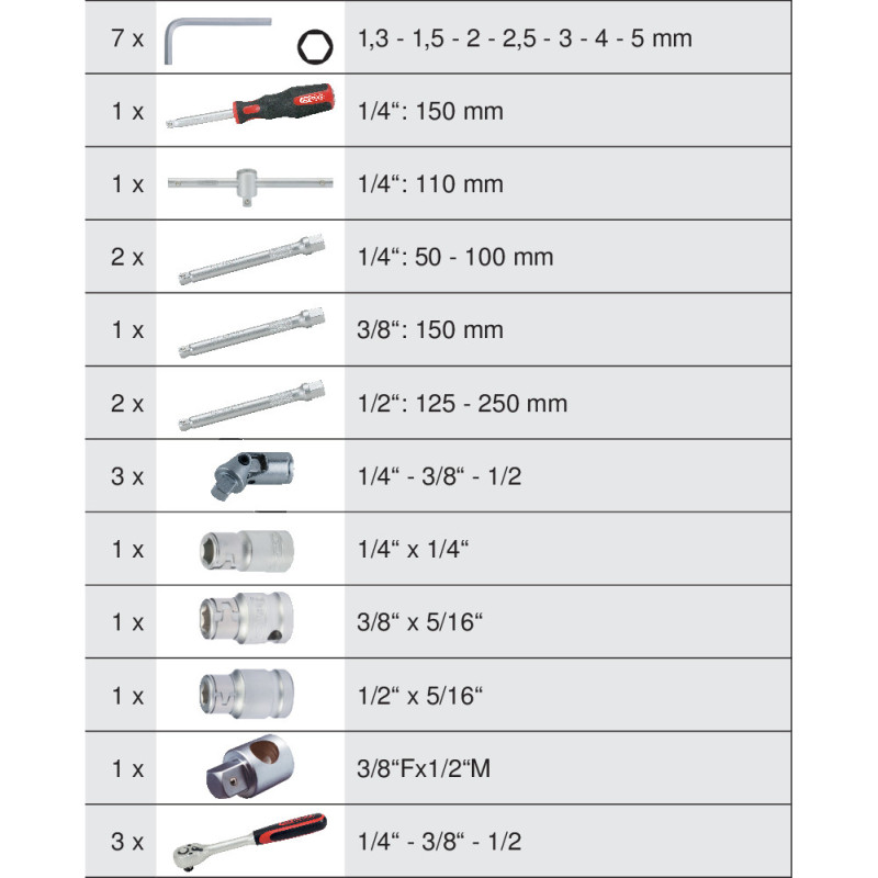 Coffret de Douilles 1 4pouces - 3 8pouces - 1 2pouces