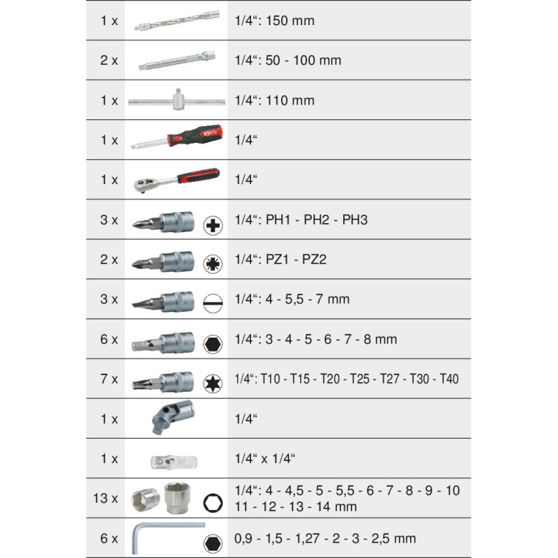 Coffret de Douilles 1 4pouces