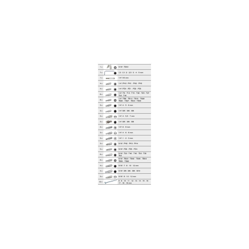 Coffret de Douilles Chromeplus 1 4pouces - 3 8pouces - 1 2pouces