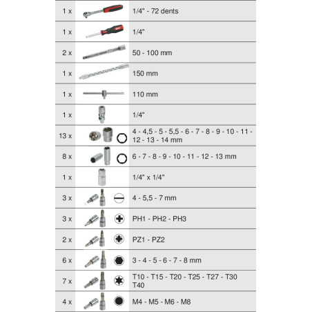 Module de Douilles & Accessoires Ultimate 1 4pouces