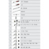 Module de Douilles & Accessoires Ultimate 1 4pouces