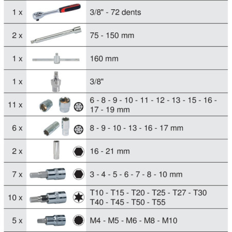 Module de Douilles & Accessoires Ultimate 3 8pouces