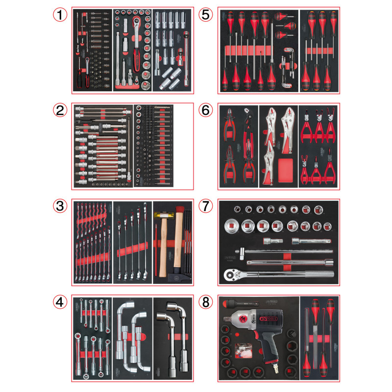 Composition d'Outils PL 8 Tiroirs pour Servante