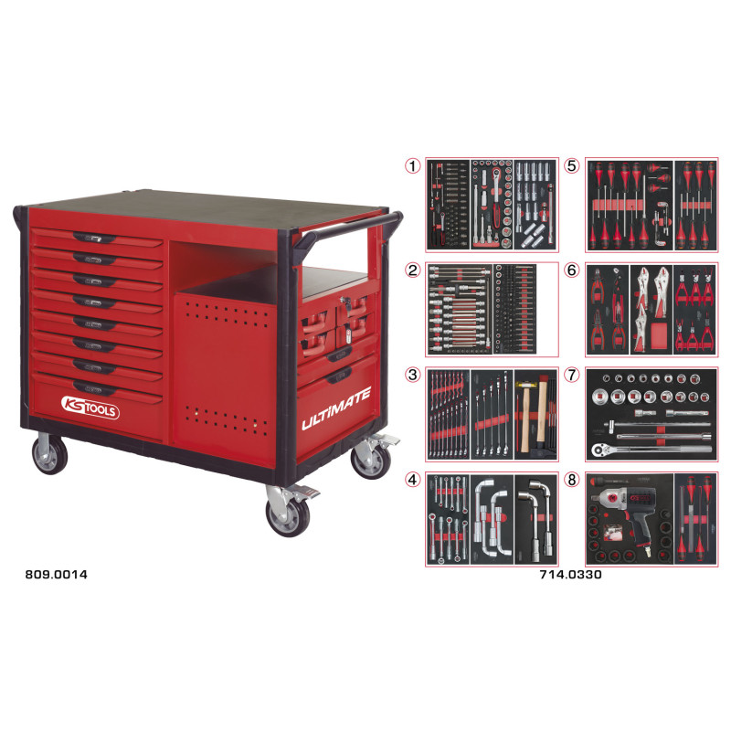 Etabli Mobile Ultimate 14 Tiroirs Équipé de 354 Outils KS Tools