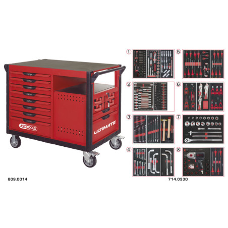 Etabli Mobile Ultimate 14 Tiroirs Équipé de 354 Outils KS Tools