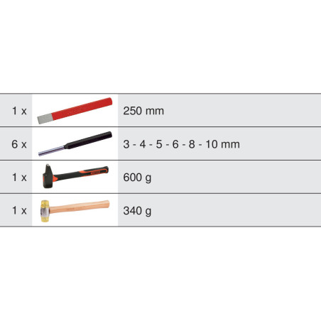 Module d'Outils de Frappe