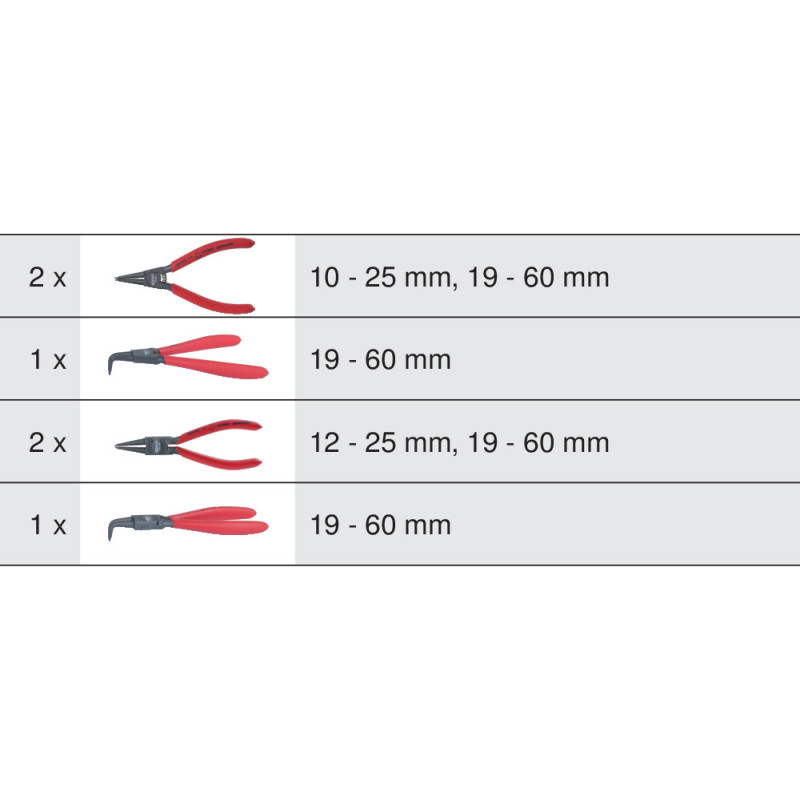 Module de 6 Pinces à Circlips KS Tools