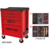 Servante Racing 5 Tiroirs Équipée de 114 Outils KS Tools