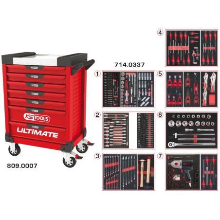 Servante Ultimate Rouge 7 Tiroirs Équipée de 337 Outils KS Tools