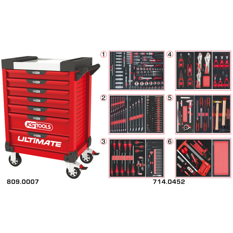 Servante Ultimate Rouge 7 Tiroirs Équipée de 455 Outils KS Tools