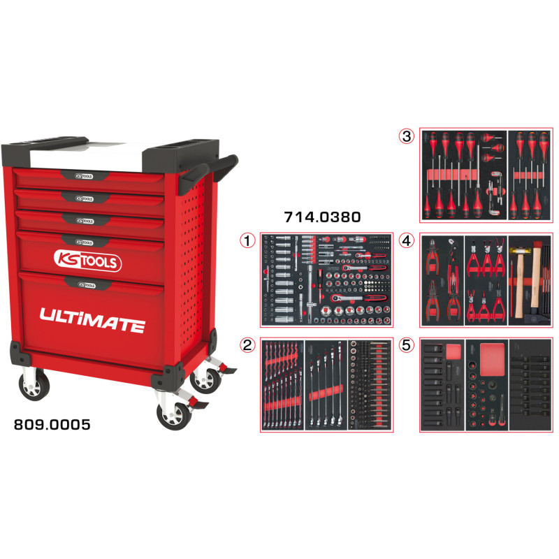 Servante Ultimate Rouge 5 Tiroirs Équipée de 384 Outils KS Tools