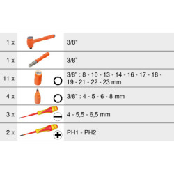 Kit d'Outillage Isolé pour Intervention Élémentaire sur Véhicules Électriques ou Hybrides KS Tools
